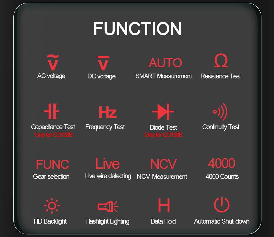 2. True rms digital multimeter