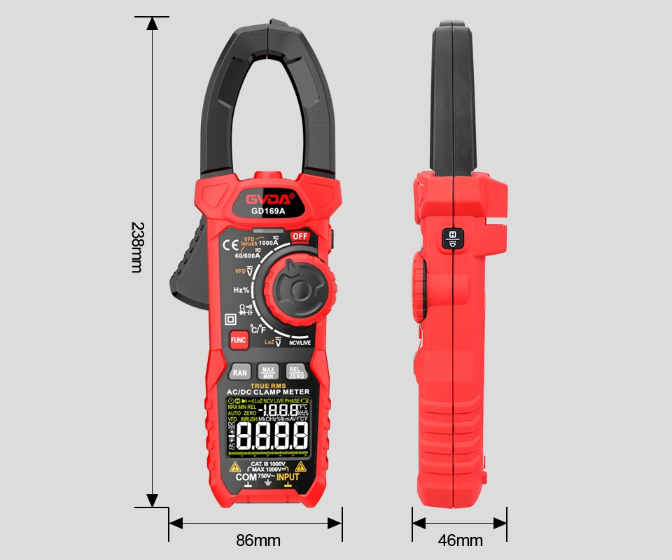 16. Resistance meter
