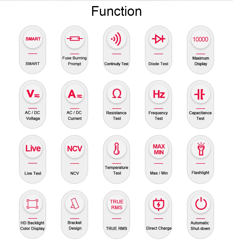 128Plus02 Rechargeable Multitester 128Plus02 Rechargeable Multitester