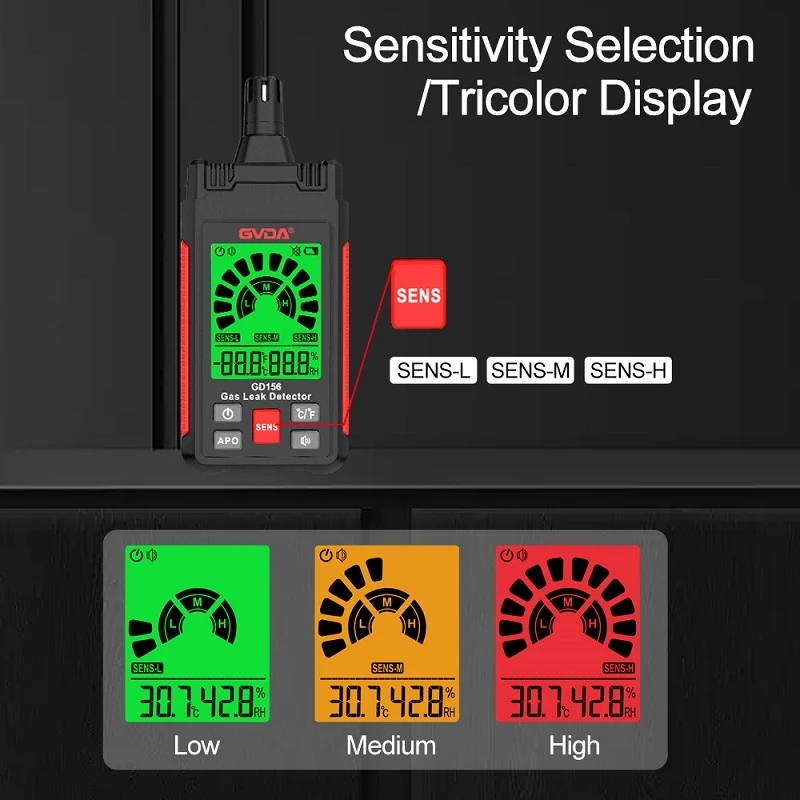 Natural Gas Leak finder - Natural Gas Leak finder -