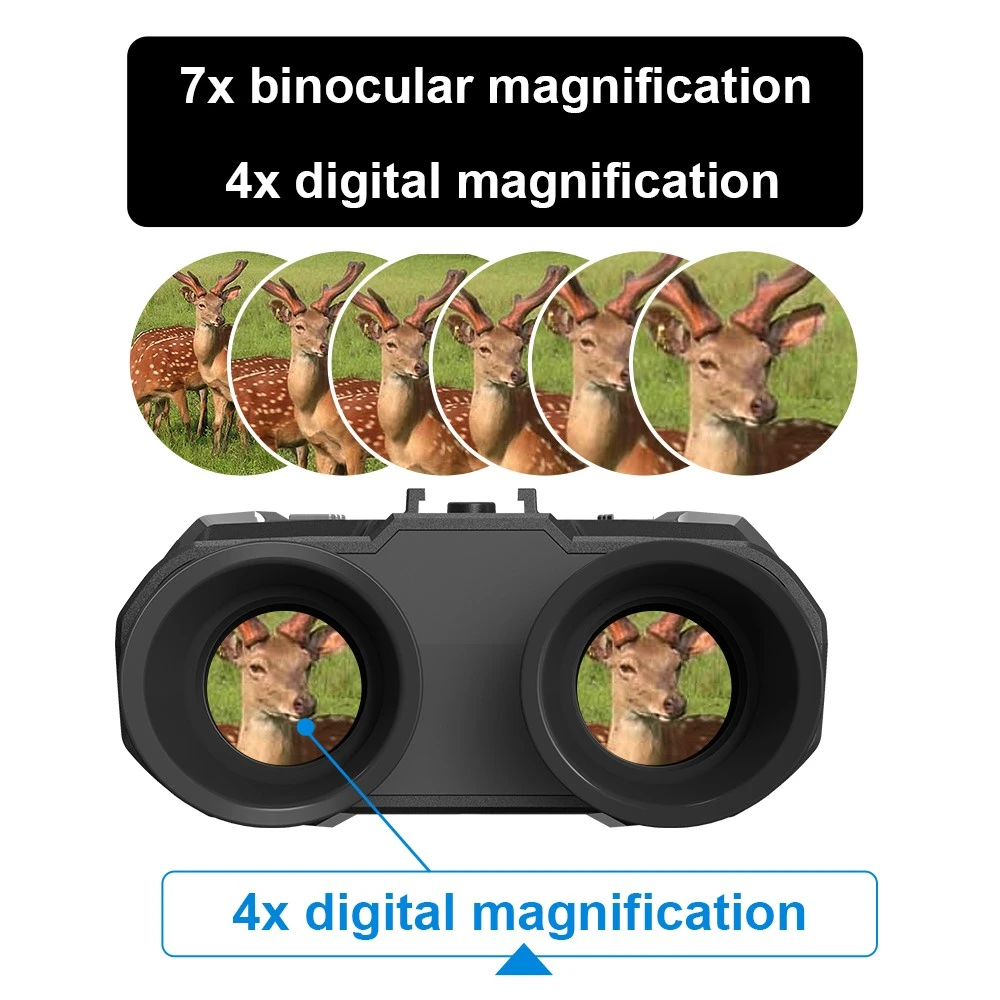 night vision glasses