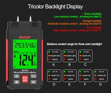 7가지 목재 및 건축 자재의 특성 파라미터가 내장된 새로운 목재 수분 측정기 도입