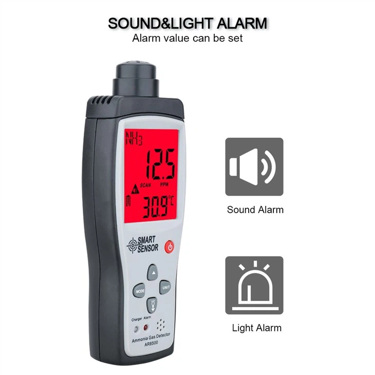 3. Ammonia monitor