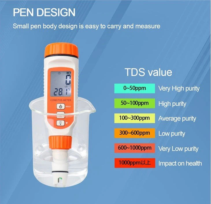 3.Total dissolved solid tester