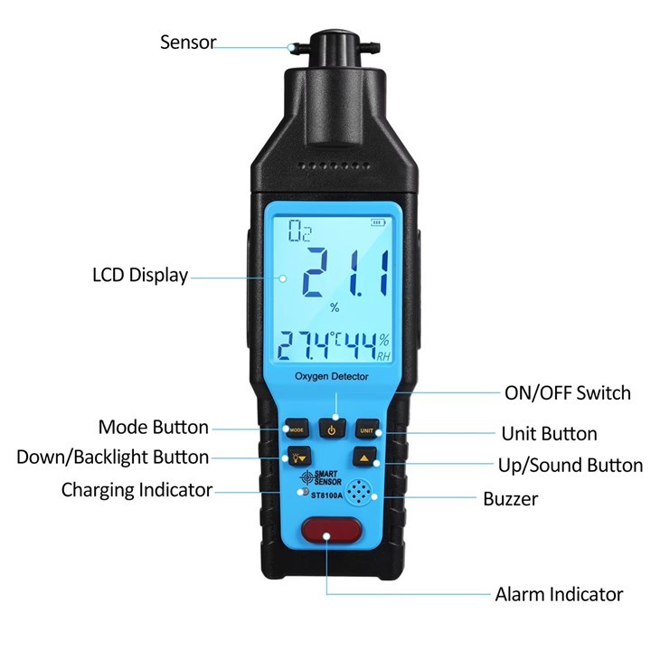 Portable High Precision 100%vol Oxygen Analyzer price
